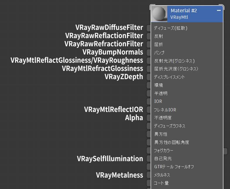 VRayMtlのレンダーエレメント対応表