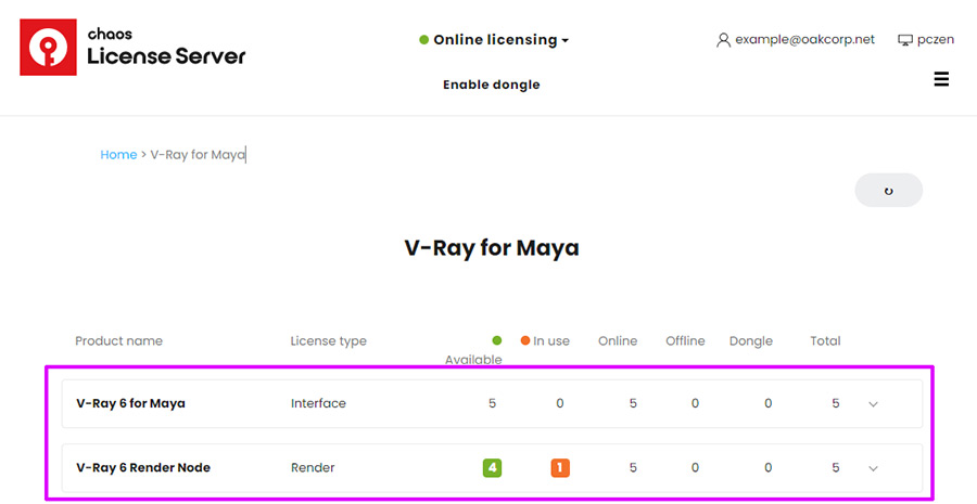 V-Ray 6 for Maya ベータライセンスがある場合