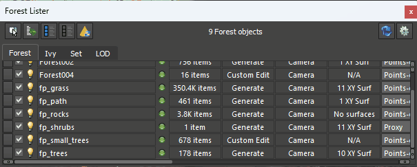 ForestLister で ForestIvy, ForestSet and ForestLodが管理できます